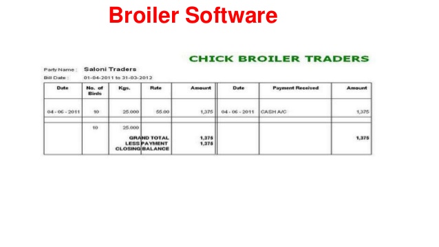 Poultry management excel template